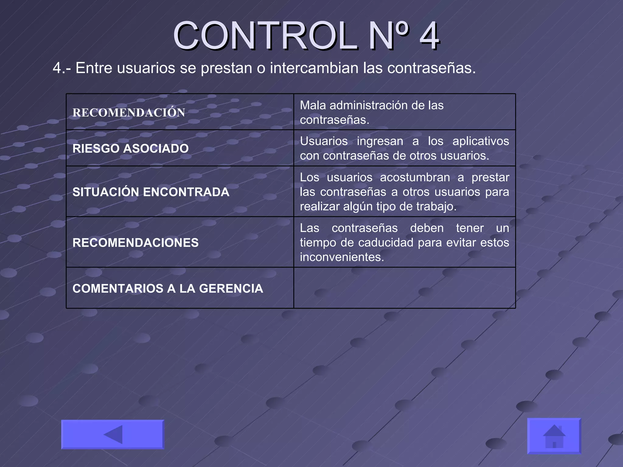 CONTROL Nº 4 4.- Entre usuarios se prestan o intercambian las contraseñas. RECOMENDACIÓN Mala administración de las contraseñas. RIESGO ASOCIADO Usuarios ingresan a los aplicativos con contraseñas de otros usuarios. SITUACIÓN ENCONTRADA Los usuarios acostumbran a prestar las contraseñas a otros usuarios para realizar algún tipo de trabajo. RECOMENDACIONES Las contraseñas deben tener un tiempo de caducidad para evitar estos inconvenientes.  COMENTARIOS A LA GERENCIA 