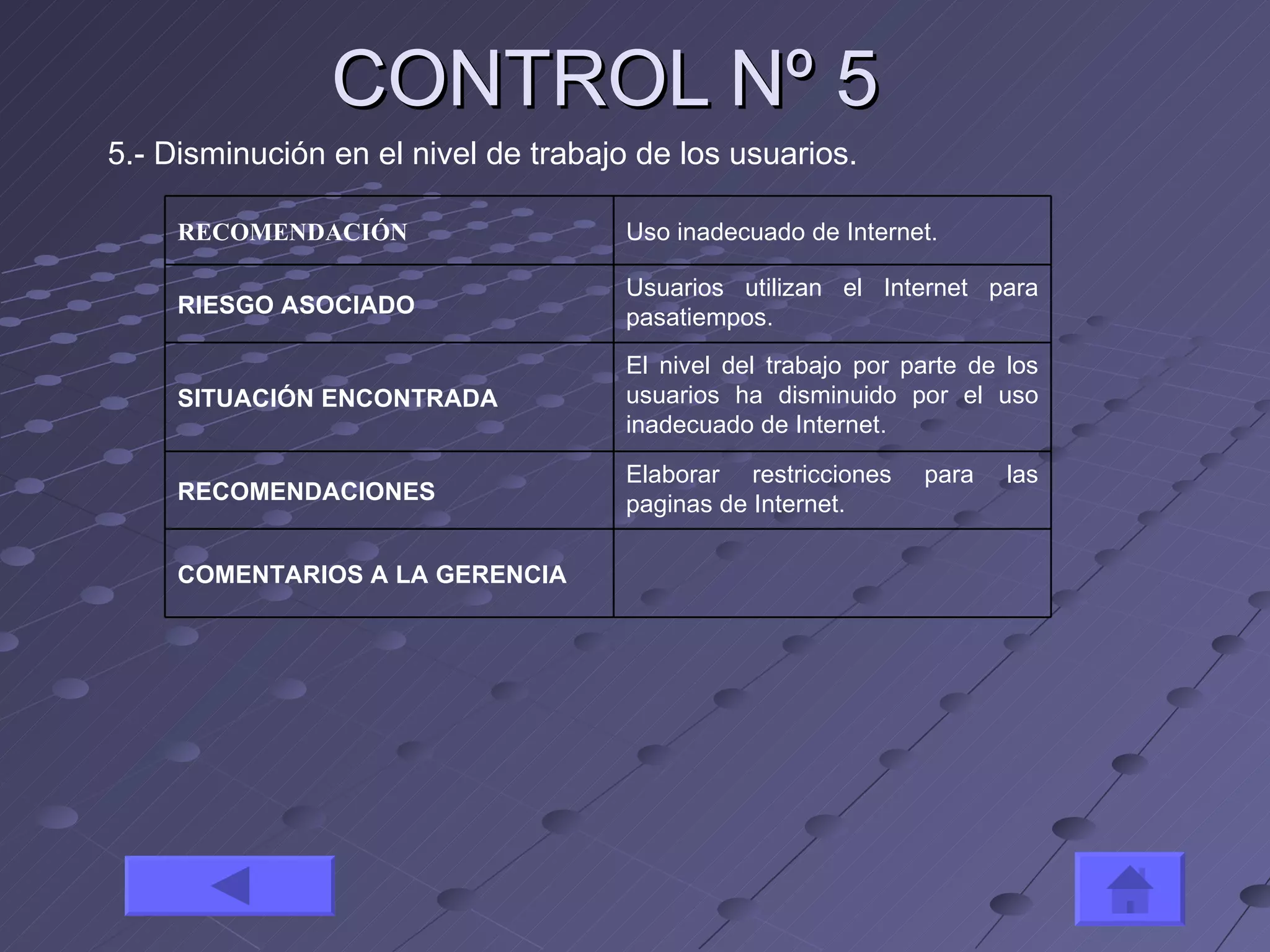 CONTROL Nº 5 5.- Disminución en el nivel de trabajo de los usuarios. RECOMENDACIÓN Uso inadecuado de Internet. RIESGO ASOCIADO Usuarios utilizan el Internet para pasatiempos. SITUACIÓN ENCONTRADA El nivel del trabajo por parte de los usuarios ha disminuido por el uso inadecuado de Internet. RECOMENDACIONES Elaborar restricciones para las paginas de Internet.  COMENTARIOS A LA GERENCIA 