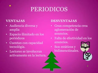 PERIODICOSVENTAJASAudiencia diversa y ampliaEspacio ilimitado en los periódicosCuentan con capacidad tecnológia.Lectores se involucran activamente en la lectura.DESVENTAJASGran competencia crea aglomeración de anuncios.Falta de efectividad en los anuncios.Son estáticos y bidimenciónales.