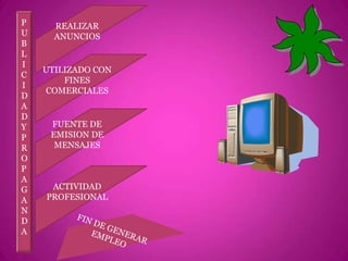 REALIZAR ANUNCIOSPUBLICIDADYPROPAGANDA              UTILIZADO CON FINES COMERCIALESFUENTE DE EMISION DE MENSAJESACTIVIDAD PROFESIONALFIN DE GENERAR EMPLEO