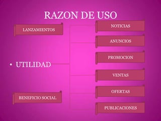 RAZON DE USOUTILIDADNOTICIASLANZAMIENTOSANUNCIOSPROMOCIONVENTASOFERTASBENEFICIO SOCIALPUBLICACIONES
