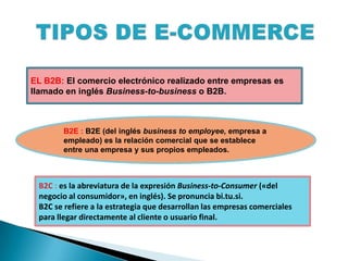 TIPOS DE E-COMMERCEEL B2B: El comercio electrónico realizado entre empresas es llamado en inglés Business-to-business o B2B. B2E : B2E (del inglés businesstoemployee, empresa a empleado) es la relación comercial que se establece entre una empresa y sus propios empleados.B2C: es la abreviatura de la expresión Business-to-Consumer («del negocio al consumidor», en inglés). Se pronuncia bi.tu.si.B2C se refiere a la estrategia que desarrollan las empresas comerciales para llegar directamente al cliente o usuario final.