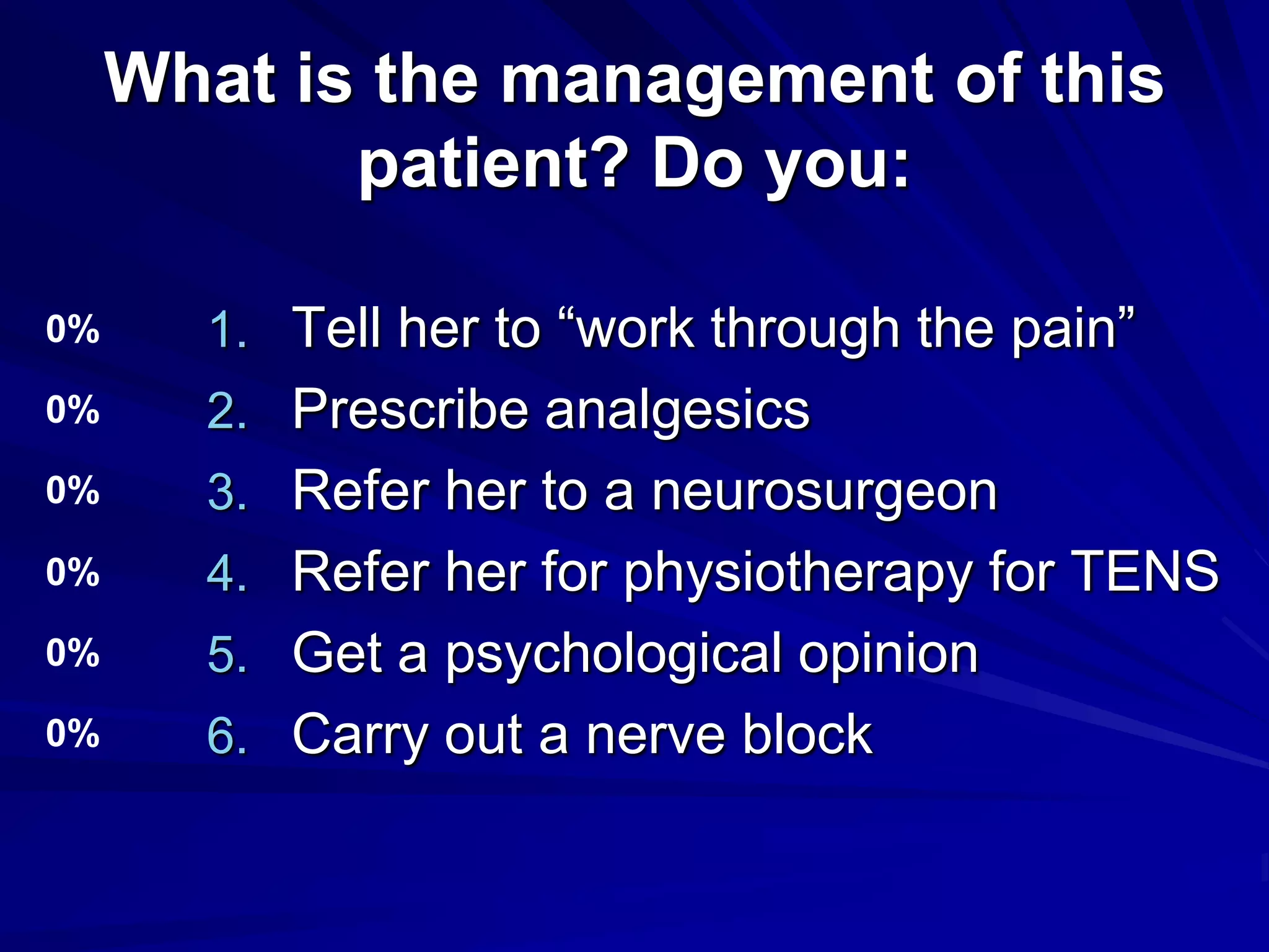 Clinical Pharmacology - Analgesics