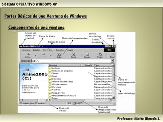 SISTEMA OPERATIVO WINDOWS XP Profesora: Maite Olmedo J.  Partes Básicas de una Ventana de Windows   Componentes de una ventana Herramientas de Colaboración Digital 