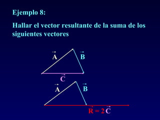 Ejemplo 8: Hallar el vector resultante de la suma de los siguientes vectores A B C A B C R = 2 