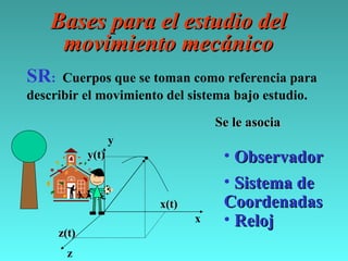 Bases para el estudio del movimiento mecánico Se le asocia  SR :   Cuerpos que se toman como referencia para describir el movimiento del sistema bajo estudio. x(t) y(t) z(t) Observador Sistema de Coordenadas y x z Reloj 