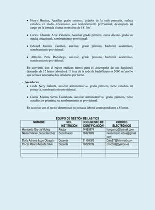 Henry Benítez, Auxiliar grado primero, celador de la sede primaria, realiza
      estudios en media vocacional, con nombramiento provisional, desempeña su
      cargo en la jornada diurna en un área de 1813m2.

      Carlos Eduardo Arce Valencia, Auxiliar grado primero, cursa décimo grado de
      media vocacional, nombramiento provisional.

      Edward Ramiro Carabalí, auxiliar, grado primero, bachiller académico,
      nombramiento provisional.

       Alfredix Peña Rodallega, auxiliar, grado primero, bachiller académico,
      nombramiento provisional.

   En convenio con el rector realizan turnos para el desempeño de sus funciones
   (jornadas de 12 horas laborales). El área de la sede de bachillerato es 5000 m 2 por lo
   que se hace necesario dos celadores por turno.

- Aseadoras
     Leída Nery Balanta, auxiliar administrativo, grado primero, tiene estudios en
     primaria, nombramiento provisional.

      Gloria Marina Serna Castañeda, auxiliar administrativo, grado primero, tiene
      estudios en primaria, su nombramiento es provisional.

   En acuerdo con el rector determinan su jornada laboral correspondiente a 8 horas.


                           EQUIPO DE GESTIÓN DE LAS TICS
          NOMBRE                   ROL      DOCUMENTO DE            CORREO
                              INSTITUCIÓN    IDENTIFICACIÓN      ELECTRÓNICO
Humberto García Muñoz       Rector          14985874        hungamo@hotmail.com
Néstor Mario Loboa Sánchez Coordinador      16823989        nestormario.loboa@gmail.
                                                            com
Dolly Adriana Lugo Obregón Docente          31176093        Dalo67@latinmail.com
Oscar Marino Micolta Silva  Docente         16829039        omicolta@yahoo.es
 