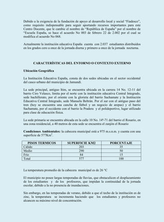Debido a la exigencia de la fundación de apoyo al desarrollo local y social “Fiadesco”,
como requisito indispensable para seguir aportando recursos importantes para este
Centro Docente, que le cambie el nombre de “República de España” por el nombre de
“Escuela España, se hace el acuerdo No 003 de febrero 22 de 2.002 por el cual se
modifica el acuerdo No 068.

Actualmente la institución educativa España cuenta con 2.037 estudiantes distribuidos
en los grados cero a once de la jornada diurna y primero a once de la jornada nocturna.



       CARACTERÍSTICAS DEL ENTORNO O CONTEXTO EXTERNO

Ubicación Geográfica

La Institución Educativa España, consta de dos sedes ubicadas en el sector occidental
del casco urbano del municipio de Jamundí.

La sede principal, antiguo Itim, se encuentra ubicada en la carrera 14 No. 12-11 del
barrio Ciro Velasco, limita por el norte con la institución educativa Central Integrado,
sede bachillerato, por el oriente con la glorieta del barrio Sachamate y la Institución
Educativa Central Integrado, sede Manuela Beltrán. Por el sur con el antiguo paso del
tren (hoy se encuentra una cancha de fútbol y un negocio de arepas) y el barrio
Sachamate, por el occidente con el barrio la Pradera y el polideportivo, lugar utilizado
para clase de educación física.

La sede primaria se encuentra ubicada en la calle 10 No. 14ª-71 del barrio el Rosario, en
una zona residencial, a 40 metros de esta sede se encuentra el zanjón el Rosario

Condiciones Ambientales: la cabecera municipal está a 975 m.s.n.m. y cuenta con una
superficie de 577Km2.

   PISOS TERMICOS                SUPERFICIE KM2                  PORCENTAJE
Cálido                                203                             35
Medio                                 290                             50
Frío                                   84                             15
Total                                 577                            100


La temperatura promedio de la cabecera municipal es de 26 °C

El municipio no posee largas temporadas de lluvias, que obstaculicen el desplazamiento
de los estudiantes y de los profesores, que impidan la continuidad de la jornada
escolar, debido a la no presencia de inundaciones.

Sin embargo, en las temporadas de verano, debido a que el techo de la institución es de
zinc, la temperatura se incrementa haciendo que los estudiantes y profesores no
alcancen su máximo nivel de concentración.
 