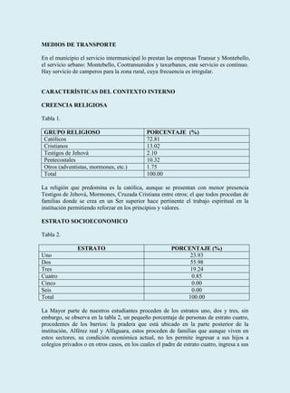 MEDIOS DE TRANSPORTE

En el municipio el servicio intermunicipal lo prestan las empresas Transur y Montebello,
el servicio urbano: Montebello, Cootransunidos y taxurbanos, este servicio es continuo.
Hay servicio de camperos para la zona rural, cuya frecuencia es irregular.


CARACTERÍSTICAS DEL CONTEXTO INTERNO

CREENCIA RELIGIOSA

Tabla 1.

 GRUPO RELIGIOSO                              PORCENTAJE (%)
 Católicos                                    72.81
 Cristianos                                   13.02
 Testigos de Jehová                           2.10
 Pentecostales                                10.32
 Otros (adventistas, mormones, etc.)          1.75
 Total                                        100.00

La religión que predomina es la católica, aunque se presentan con menor presencia
Testigos de Jehová, Mormones, Cruzada Cristiana entre otros; el que todos procedan de
familias donde se crea en un Ser superior hace pertinente el trabajo espiritual en la
institución permitiendo reforzar en los principios y valores.

ESTRATO SOCIOECONOMICO

Tabla 2.

               ESTRATO                                   PORCENTAJE (%)
Uno                                                           23.93
Dos                                                           55.98
Tres                                                          19.24
Cuatro                                                         0.85
Cinco                                                          0.00
Seis                                                           0.00
Total                                                        100.00

La Mayor parte de nuestros estudiantes proceden de los estratos uno, dos y tres, sin
embargo, se observa en la tabla 2, un pequeño porcentaje de personas de estrato cuatro,
procedentes de los barrios: la pradera que está ubicado en la parte posterior de la
institución, Alférez real y Alfaguara, estos proceden de familias que aunque viven en
estos sectores, su condición económica actual, no les permite ingresar a sus hijos a
colegios privados o en otros casos, en los cuales el padre de estrato cuatro, ingresa a sus
 