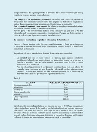 aunque se trata de dar algunas puntadas al problema desde áreas como biología, ética y
psicología, creemos que esto no es suficiente.

Con respecto a la orientación profesional, no existe una cátedra de orientación
profesional; pero se incentiva al estudiante para emplear sus habilidades en grupos de
teatro, danzas; integrándolos a los proyectos obligatorios de la institución
Con respecto al acceso de conocimiento La sala de tecnología presenta deficiencia en
su dotación y el área aún no se articula con las demás.
Por otra parte se ha implementado hábitos como simulacros de pre-icfes (10 y 11),
olimpiadas del pensamiento matemático institucional, Proyecto de lecto-escritura y
refuerzo realizado por algunos docentes en jornada contraria.

1.2 Las metas planteadas y su grado de eficiencia y de flexibilidad:

La meta es formar técnicos en las diferentes modalidades con el fin de que se integren a
la sociedad de manera productiva o que continúen en carreras afines a la técnica que
iniciaron en la institución.

Su grado de eficiencia o flexibilidad depende de varios factores entre ellos:

-   La seriedad con que se haya tomado la técnica, pues algunos estudiantes
    manifestaron haber elegido una técnica no por gusto, si no porque era la que más le
    llamaba la atención; pues se hacía necesario pertenecer a una de ellas por estar
    matriculado en la institución.
-   Para investigar la pertinencia de las técnicas y su aplicabilidad en la vida laboral del
    egresado , que tienen que ver con demanda y oferta del empleo, diseñamos una
    encuesta, se tomó una muestra de 146 personas egresadas de la institución en
    diferentes años lectivos, que arrojó los siguientes resultados:

Tabla 8

              TECNICA                          PORCENTAJE DE OCUPACION (%)
Construcciones civiles                                      7.53
Metalistería                                                0.68
Electricidad                                                8.90
Diseño y confección                                         3.42
Mecánica                                                    5.46
Otras ocupaciones                                          74.01
Total                                                     100.00


La información sustentada por la tabla nos muestra que sólo el 25.99% de los egresados
están trabajando en alguna de las técnicas que la institución ofrece o tienen un empleo
relacionado con estas. Lo anterior indica que se hace necesario hacer un estudio
profundo sobre que es lo que realmente desean nuestros estudiantes y la comunidad en
general, cual es el mercado actual, que deficiencia se encuentran dentro de las técnicas o
realmente la institución no cumple con las expectativas de la comunidad.
 