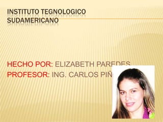 INSTITUTO TEGNOLOGICOSUDAMERICANO HECHO POR: ELIZABETH PAREDES. PROFESOR: ING. CARLOS PIÑA. 