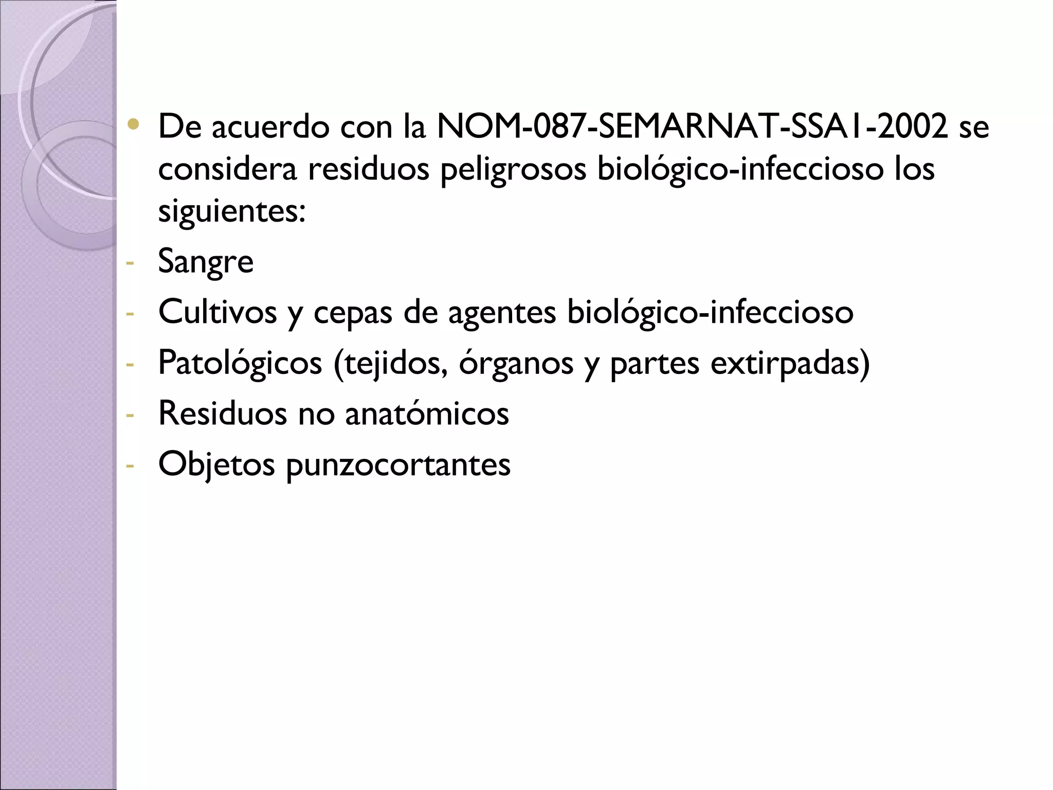 De acuerdo con la NOM-087-SEMARNAT-SSA1-2002 se considera residuos peligrosos biológico-infeccioso los siguientes: Sangre Cultivos y cepas de agentes biológico-infeccioso Patológicos (tejidos, órganos y partes extirpadas) Residuos no anatómicos Objetos punzocortantes  