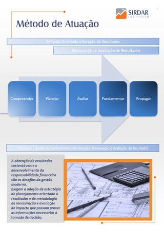 3

                                SIRDAR
                                IN ST IT UT O


  Método de Atuação




A obtenção de resultados
sustentáveis e o
desenvolvimento da
responsabilidade financeira
são os desafios da gestão
moderna.
Exigem a adoção de estratégia
de planejamento orientado a
resultados e de metodologia
de mensuração e avaliação
de impacto que possam prover
as informações necessárias à
tomada de decisão.
 