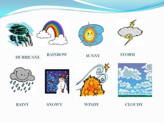 TheweatherRAINBOWSTORMSUNNYHURRICANERAINYSNOWYWINDYCLOUDY