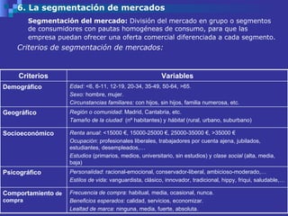 6. La segmentación de mercados Segmentación del mercado:  División del mercado en grupo o segmentos de consumidores con pautas homogéneas de consumo, para que las empresa puedan ofrecer una oferta comercial diferenciada a cada segmento.   Criterios de segmentación de mercados: Región o comunidad : Madrid, Cantabria, etc. Tamaño de la ciudad   (nº habitantes) y  hábitat  (rural, urbano, suburbano) Geográfico Personalidad : racional-emocional, conservador-liberal, ambicioso-moderado,… Estilos de vida : vanguardista, clásico, innovador, tradicional, hippy, friqui, saludable,… Psicográfico Frecuencia   de   compra : habitual, media, ocasional, nunca. Beneficios esperados : calidad, servicios, economizar. Lealtad de marca : ninguna, media, fuerte, absoluta.  Comportamiento  de compra Renta anual : <15000 €, 15000-25000 €, 25000-35000 €, >35000 € Ocupación : profesionales liberales, trabajadores por cuenta ajena, jubilados, estudiantes, desempleados,… Estudios  (primarios, medios, universitario, sin estudios) y  clase social  (alta, media, baja) Socioeconómico Edad:  <6, 6-11, 12-19, 20-34, 35-49, 50-64, >65. Sexo:  hombre, mujer.  Circunstancias familiares:  con hijos, sin hijos, familia numerosa, etc. Demográfico Variables Criterios 