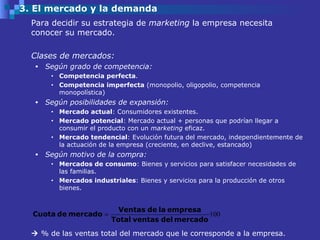 3. El mercado y la demanda Para decidir su estrategia de  marketing  la empresa necesita conocer su mercado.  Clases de mercados: Según grado de competencia: Competencia perfecta . Competencia imperfecta  (monopolio, oligopolio, competencia monopolística) Según posibilidades de expansión: Mercado actual : Consumidores existentes.  Mercado potencial : Mercado actual + personas que podrían llegar a consumir el producto con un  marketing  eficaz.  Mercado tendencial : Evolución futura del mercado, independientemente de la actuación de la empresa (creciente, en declive, estancado) Según motivo de la compra: Mercados de consumo : Bienes y servicios para satisfacer necesidades de las familias. Mercados industriales : Bienes y servicios para la producción de otros bienes.    % de las ventas total del mercado que le corresponde a la empresa.  