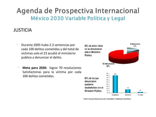 JUSTICIA Meta para 2030:  lograr 70 resoluciones Satisfactorias para la víctima por cada 100 delitos cometidos. Durante 2005 hubo 2.3 sentencias por cada 100 delitos cometidos y del total de victimas solo el 23 acudió al ministerio publico a denunciar el delito. 