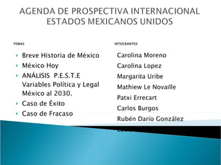 TEMAS Breve Historia de México México Hoy ANÁLISIS  P.E.S.T.E Variables Política y Legal México al 2030. Caso de Éxito Caso de Fracaso INTEGRANTES Carolina Moreno Carolina Lopez Margarita Uribe Mathiew Le Novaille Patxi Errecart Carlos Burgos Rubén Darío González Eduar Guerra 