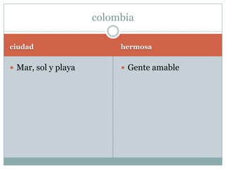 ciudadhermosaMar, sol y playaGente amablecolombia
