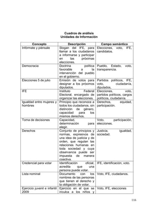 Análisis del Proceso Electoral 2009