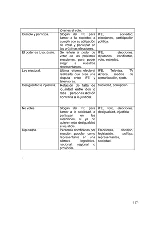 Análisis del Proceso Electoral 2009
