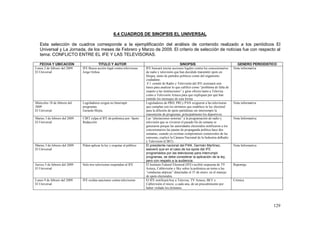 Análisis del Proceso Electoral 2009
