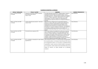 Análisis del Proceso Electoral 2009
