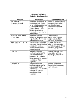 Análisis del Proceso Electoral 2009