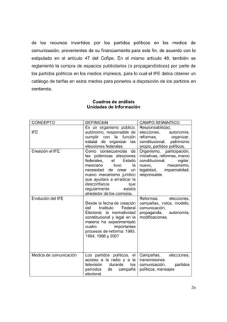Análisis del Proceso Electoral 2009