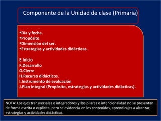 Componente de la Unidad de clase (Primaria) Día y fecha. Propósito. Dimensión del ser. Estrategias y actividades didácticas. Inicio Desarrollo Cierre Recurso didácticos. Instrumento de evaluación Plan integral (Propósito, estrategias y actividades didácticas). NOTA: Los ejes transversales e integradores y los pilares o intencionalidad no se presentan de forma escrita o explicita, pero se evidencia en los contenidos, aprendizajes a alcanzar, estrategias y actividades didácticas. 