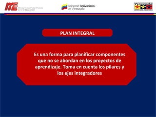 PLAN INTEGRAL Es una forma para planificar componentes que no se abordan en los proyectos de aprendizaje. Toma en cuenta los pilares y los ejes integradores 