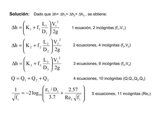 Solución: Dado que ∆h= ∆h1= ∆h2= ∆h3 , se obtiene:

                 L1  V1
                          2

 ∆h =  K 1 + f 1
                             1 ecuación, 2 incógnitas (f1,V1,)
                 D1  2g
                     
                 L 2  V2
                           2

 ∆h =  K 2 + f 2
                              2 ecuaciones, 4 incógnitas (f2,V2)
                 D 2  2g
                      
                 L 3  V3
                           2

 ∆h =  K 3 + f 3
                              3 ecuaciones, 6 incógnitas (f3,V3)
                 D 3  2g
                      
Q = Q1 + Q 2 + Q 3              4 ecuaciones, 10 incógnitas (Q,Q1,Q2,Q3)

  1               ε1 / D1    2.57     
      = −2 log10          +              5 ecuaciones, 11 incógnitas (Re1)
   f1             3 .7      Re1 f 1   
                                      
 
