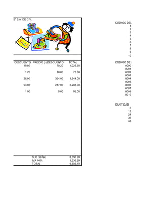 E COLORES" S.A DE C.V.
                                                         CODIGO DEL CLIENTE
                                                                  1
                                                                  2
                                                                  3
                                                                  4
                                                                  5
                                                                  6
                                                                  7
                                                                  8
                                                                  9
                                                                 10

          DESCUENTO PRECIO (-) DESCUENTO     TOTAL       CODIGO DE PRODUCTO
               19.80                79.20     1,029.60         8000
                                                               8001
                 1.20                10.80      75.60          8002
                                                               8003
                36.00               324.00   1,944.00          8004
                                                               8005
                93.00               217.00   5,208.00          8006
                                                               8007
                 1.00                 9.00      99.00          8009
                                                               8010


                                                         CANTIDAD
                                                                  0
                                                                 12
                                                                 24
                                                                 36
                                                                 48




                         SUBTOTAL            8,356.20
                         IVA 16%             1,336.99
                         TOTAL               9,693.19
 