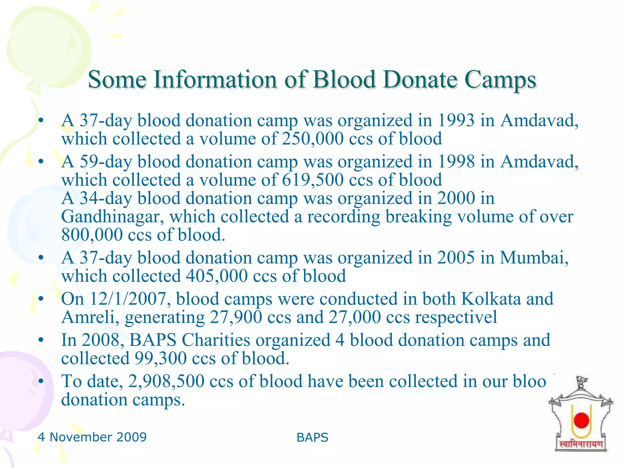 4 November 2009BAPS22Activities belong to WomenTraining CampWomanhood Development ProgrammePublication & PerodicalsEducation WorksClean-Up Campaigns