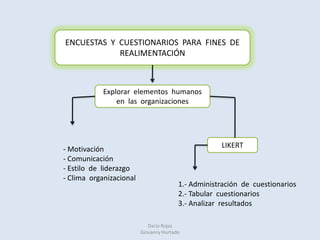 ADIESTRAMIENTO  Y  DESARROLLO ORGANIZACIONALGERENTE1.-  Programas2.- Departamentos de     entrenamiento.ENTRENAMIENTO¿Cuál es el problema?LABORATORIOSDarío Rojas                                                                                                    Giovanny Hurtado