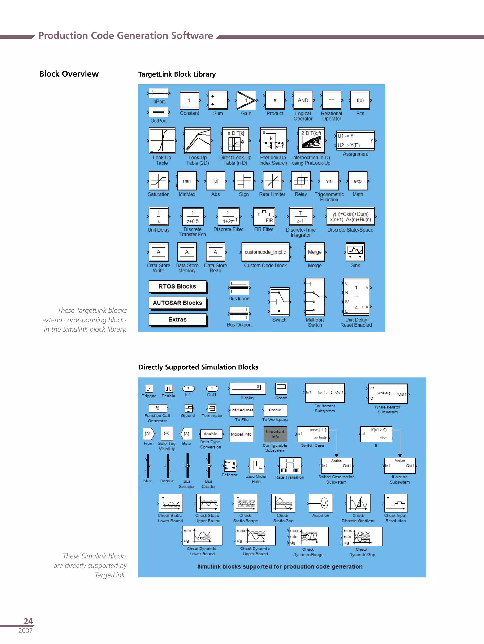 Production Code Generation Software


       Block Overview                   TargetLink Block Library




            These TargetLink blocks
       extend corresponding blocks
       in the Simulink block library.




                                        Directly Supported Simulation Blocks




              These Simulink blocks
           are directly supported by
                          TargetLink.




 24
2007
 
