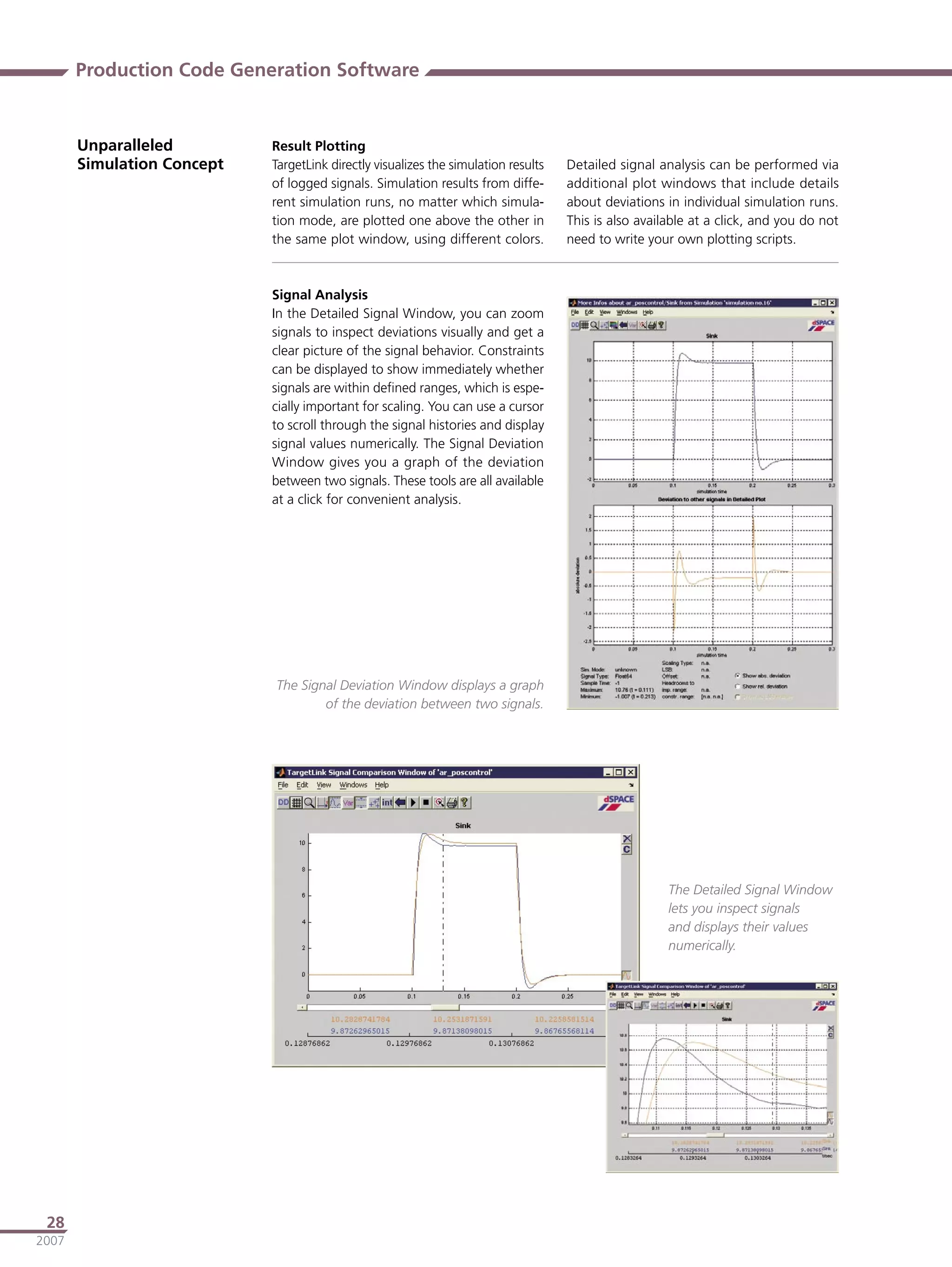Production Code Generation Software


       Unparalleled         Result Plotting
       Simulation Concept   TargetLink directly visualizes the simulation results   Detailed signal analysis can be performed via
                            of logged signals. Simulation results from diffe-       additional plot windows that include details
                            rent simulation runs, no matter which simula-           about deviations in individual simulation runs.
                            tion mode, are plotted one above the other in           This is also available at a click, and you do not
                            the same plot window, using different colors.           need to write your own plotting scripts.



                            Signal Analysis
                            In the Detailed Signal Window, you can zoom
                            signals to inspect deviations visually and get a
                            clear picture of the signal behavior. Constraints
                            can be displayed to show immediately whether
                            signals are within deﬁned ranges, which is espe-
                            cially important for scaling. You can use a cursor
                            to scroll through the signal histories and display
                            signal values numerically. The Signal Deviation
                            Window gives you a graph of the deviation
                            between two signals. These tools are all available
                            at a click for convenient analysis.




                            The Signal Deviation Window displays a graph
                                    of the deviation between two signals.




                                                                                                      The Detailed Signal Window
                                                                                                      lets you inspect signals
                                                                                                      and displays their values
                                                                                                      numerically.




 28
2007
 