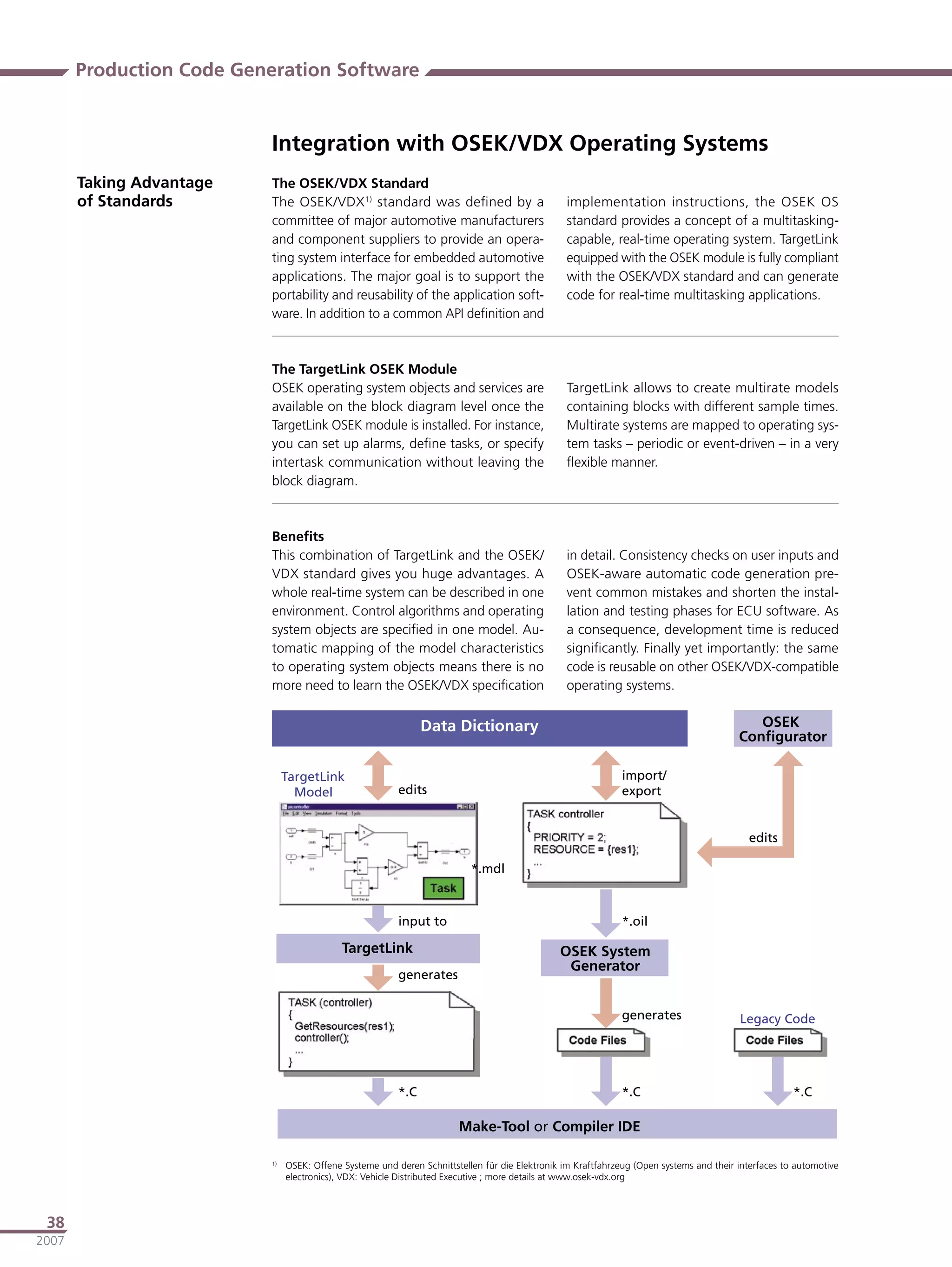 Production Code Generation Software


                          Integration with OSEK/VDX Operating Systems
       Taking Advantage   The OSEK/VDX Standard
       of Standards       The OSEK/VDX1) standard was deﬁned by a                                implementation instructions, the OSEK OS
                          committee of major automotive manufacturers                            standard provides a concept of a multitasking-
                          and component suppliers to provide an opera-                           capable, real-time operating system. TargetLink
                          ting system interface for embedded automotive                          equipped with the OSEK module is fully compliant
                          applications. The major goal is to support the                         with the OSEK/VDX standard and can generate
                          portability and reusability of the application soft-                   code for real-time multitasking applications.
                          ware. In addition to a common API deﬁnition and



                          The TargetLink OSEK Module
                          OSEK operating system objects and services are                         TargetLink allows to create multirate models
                          available on the block diagram level once the                          containing blocks with different sample times.
                          TargetLink OSEK module is installed. For instance,                     Multirate systems are mapped to operating sys-
                          you can set up alarms, deﬁne tasks, or specify                         tem tasks – periodic or event-driven – in a very
                          intertask communication without leaving the                            ﬂexible manner.
                          block diagram.



                          Beneﬁts
                          This combination of TargetLink and the OSEK/                           in detail. Consistency checks on user inputs and
                          VDX standard gives you huge advantages. A                              OSEK-aware automatic code generation pre-
                          whole real-time system can be described in one                         vent common mistakes and shorten the instal-
                          environment. Control algorithms and operating                          lation and testing phases for ECU software. As
                          system objects are speciﬁed in one model. Au-                          a consequence, development time is reduced
                          tomatic mapping of the model characteristics                           signiﬁcantly. Finally yet importantly: the same
                          to operating system objects means there is no                          code is reusable on other OSEK/VDX-compatible
                          more need to learn the OSEK/VDX speciﬁcation                           operating systems.


                                                               ���������������                                                              �����
                                                                                                                                         ������������

                               ����������                                                                     �������
                                 �����                   �����                                                ������


                                                                                                                                           �����

                                                                          �����



                                                         ��������                                             �����

                                            ����������                                         �����������
                                                                                                ���������
                                                         ���������


                                                                                                              ���������                  �����������




                                                         ���                                                  ���                                     ���

                                                                       �������������������������

                          1)
                               OSEK: Offene Systeme und deren Schnittstellen für die Elektronik im Kraftfahrzeug (Open systems and their interfaces to automotive
                               electronics), VDX: Vehicle Distributed Executive ; more details at www.osek-vdx.org



 38
2007
 