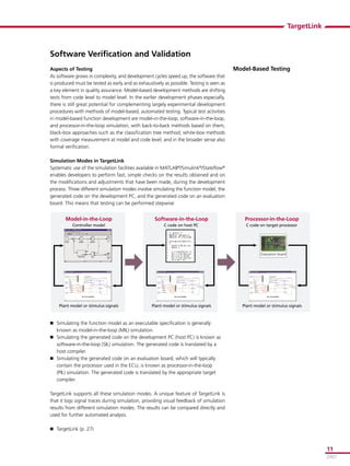 Targetlink Presentation | PDF