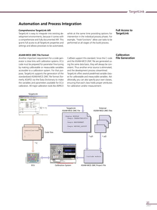 Targetlink Presentation | PDF