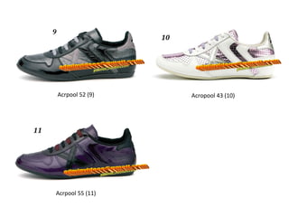 [email_address] [email_address] [email_address] Acrpool 52 (9) Acropool 43 (10) Acrpool 55 (11) 