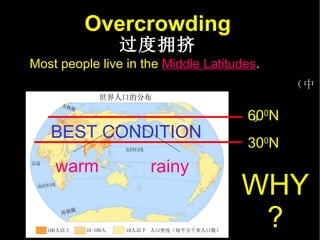 Overcrowding 过度拥挤 ,[object Object],[object Object],6 60 0 N 30 0 N WHY ? warm rainy BEST CONDITION 