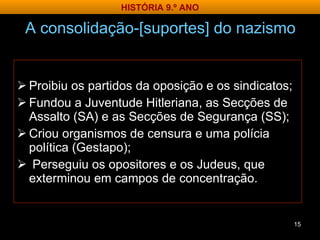 A consolidação-[suportes] do nazismo Medidas tomadas por Hitler: Proibiu os partidos da oposição e os sindicatos; Fundou a Juventude Hitleriana, as Secções de Assalto (SA) e as Secções de Segurança (SS); Criou organismos de censura e uma polícia política (Gestapo); Perseguiu os opositores e os Judeus, que exterminou em campos de concentração. HISTÓRIA 9.º ANO 