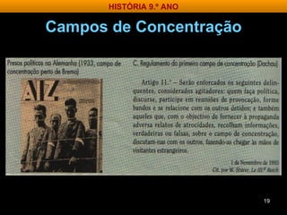 Campos de Concentração HISTÓRIA 9.º ANO 