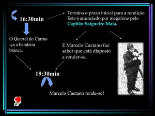 Termina o prazo inicial para a rendição. Este é anunciado por megafone pelo  Capitão Salgueiro Maia . 16:30min E Marcelo Caetano faz saber que está disposto a render-se.   O Quartel do Carmo iça a bandeira branca. 19:30min Marcelo Caetano rende-se! 
