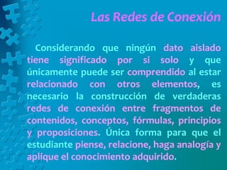 Las Redes de Conexión
Considerando que ningún dato aislado
tiene significado por si solo y que
únicamente puede ser comprendido al estar
relacionado con otros elementos, es
necesario la construcción de verdaderas
redes de conexión entre fragmentos de
contenidos, conceptos, fórmulas, principios
y proposiciones. Única forma para que el
estudiante piense, relacione, haga analogía y
aplique el conocimiento adquirido.
 