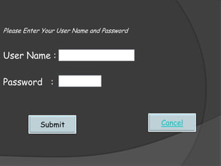 Performance Management Project By Adhelia