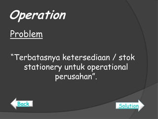 Performance Management Project By Adhelia