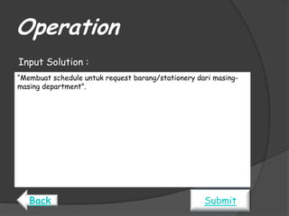 Performance Management Project By Adhelia