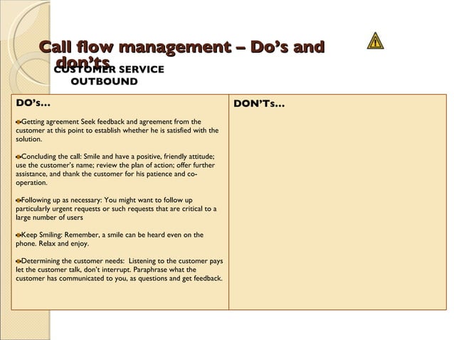 Callcenter Training | PPT